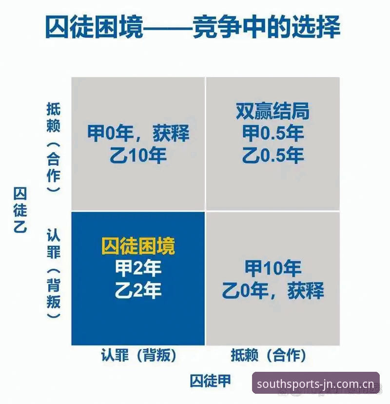 世界杯观赛冷场背后的政治博弈：签证困局与体育盛事的深度分析