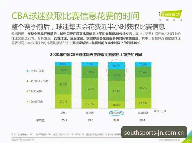 资深球迷分享：从江南体育App看红魔中场双星引援的实战逻辑