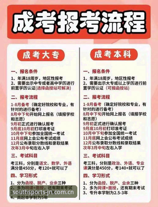 江南体育APP新手使用教程对比完整指南：从入门到精通的全流程详解